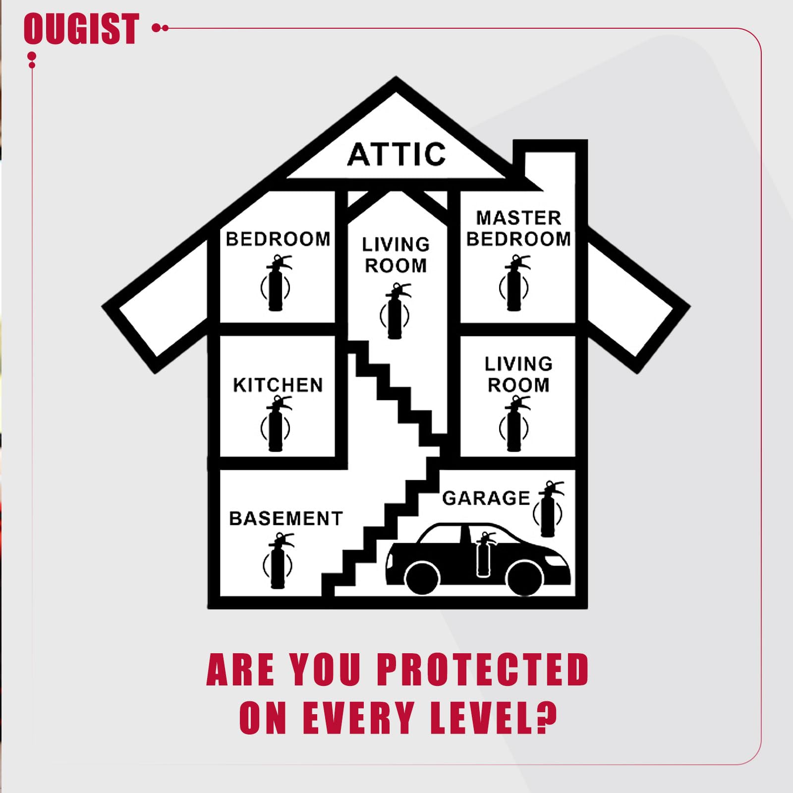 Ougist ABC fire extinguisher covered by a 6-year warranty for long-term reliability.