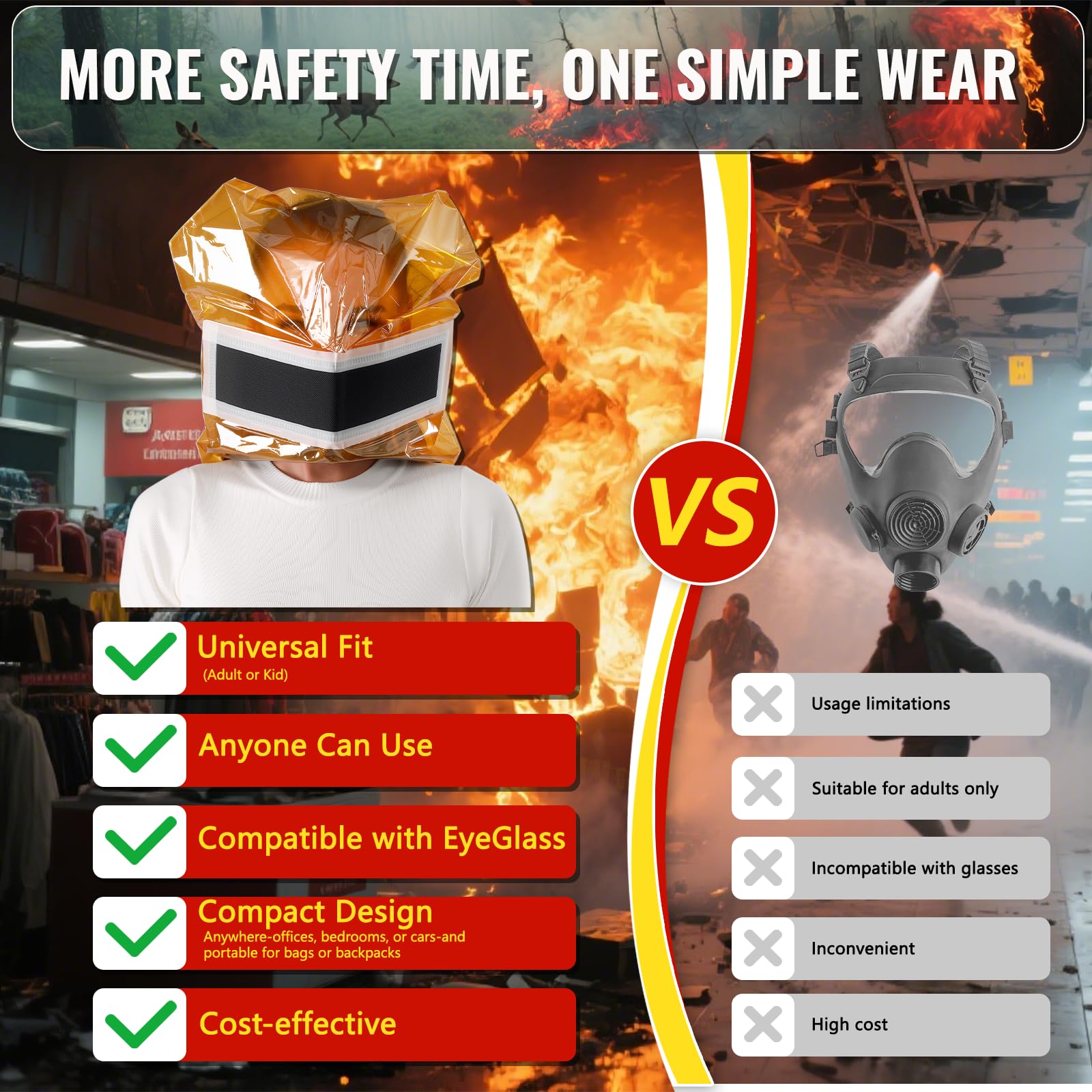 Ougist SH-01 quick-fit deployment enables fast smoke protection
