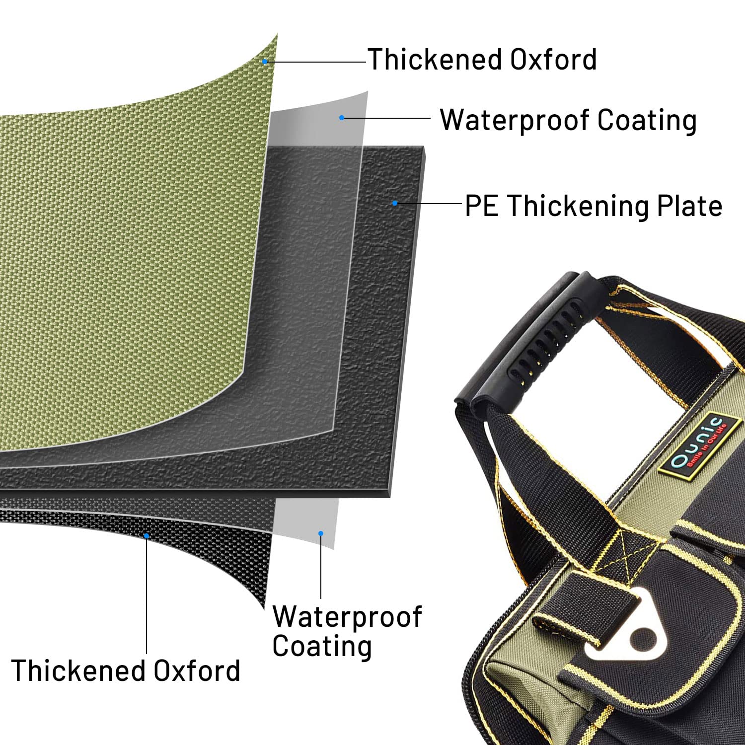 Ounic tool bag uses rugged Oxford fabric for lasting durability in tough environments.