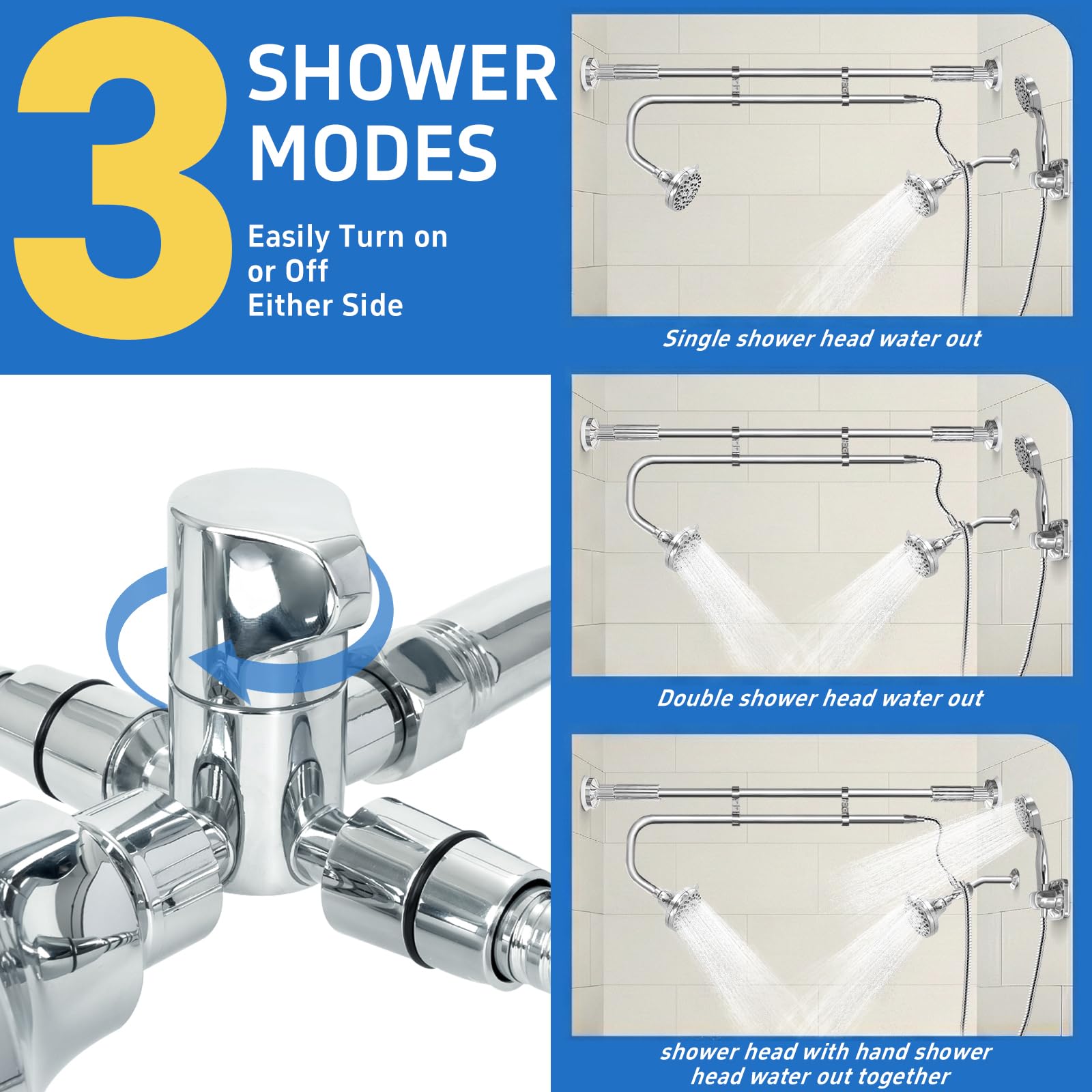 OURBAOFU triple-head system illustrating independent and simultaneous water discharge.