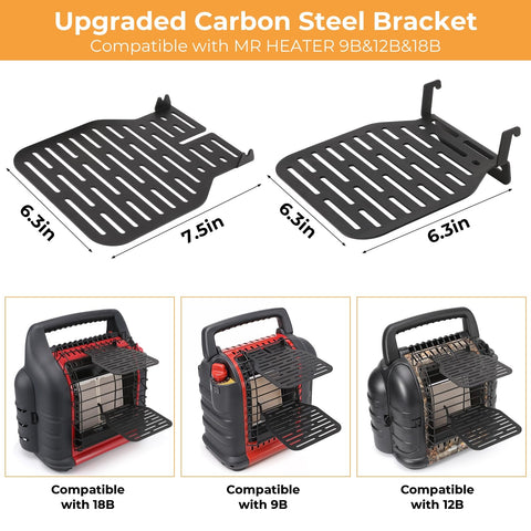 Ourhom heater bracket stainless steel closeup highlights durability and anti-slip surface.