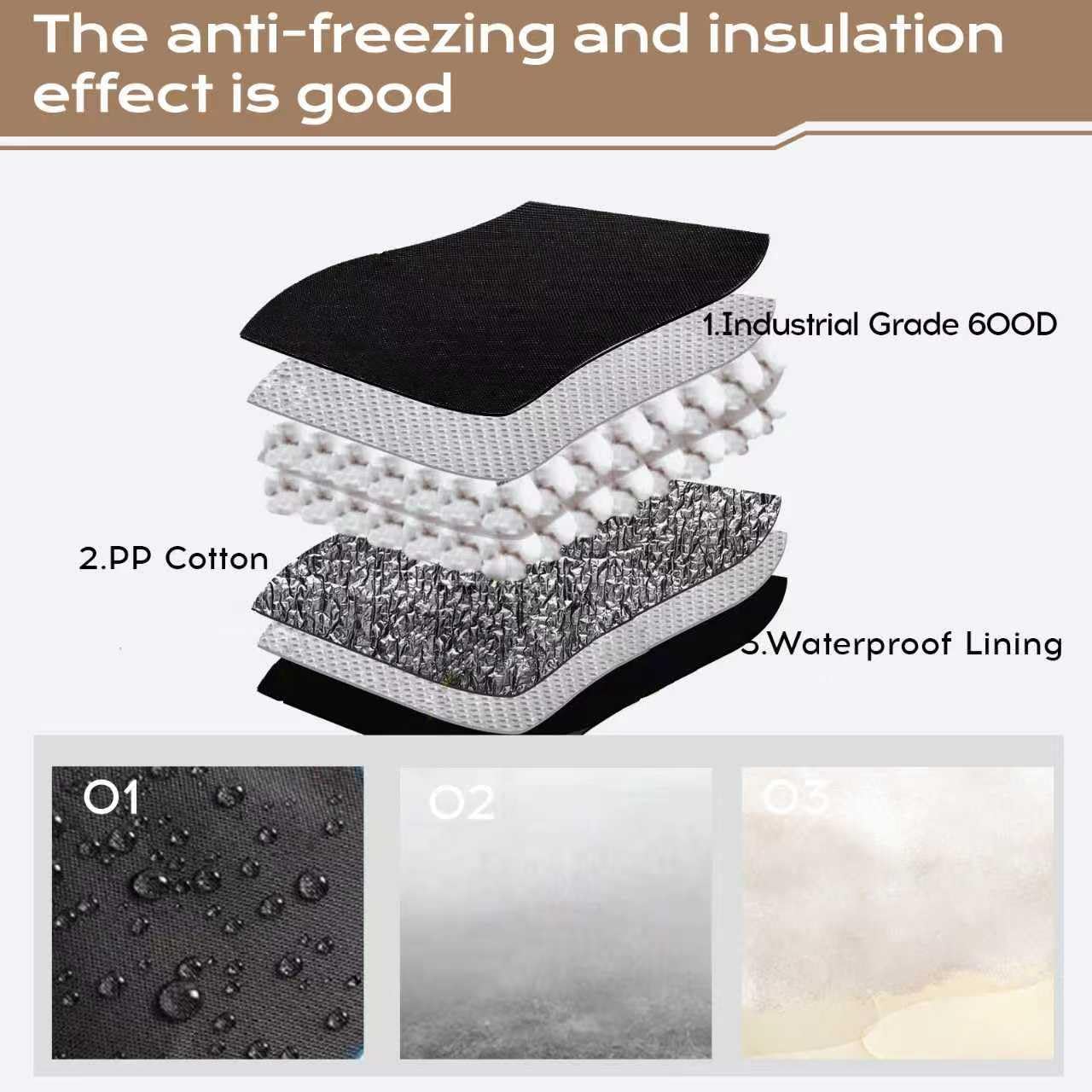 Ourlytt secure nylon ties and grommets help keep the cover in place.