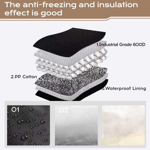 Ourlytt secure nylon ties and grommets help keep the cover in place.
