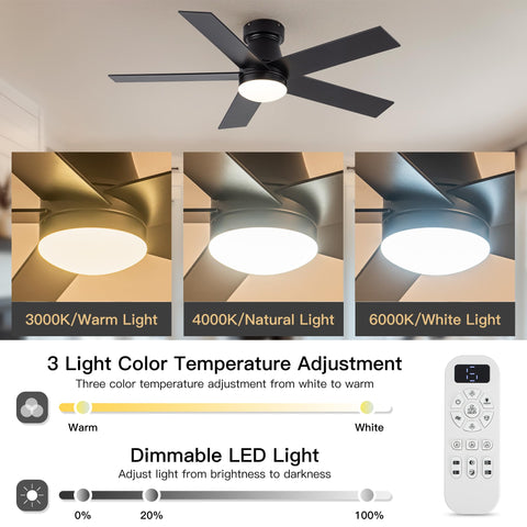 OURSTAR 47-inch ceiling fan with 3-color LED light for customizable ambiance.