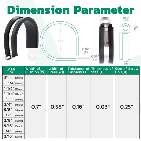 Cushioned rubber protects cables from vibration during operation