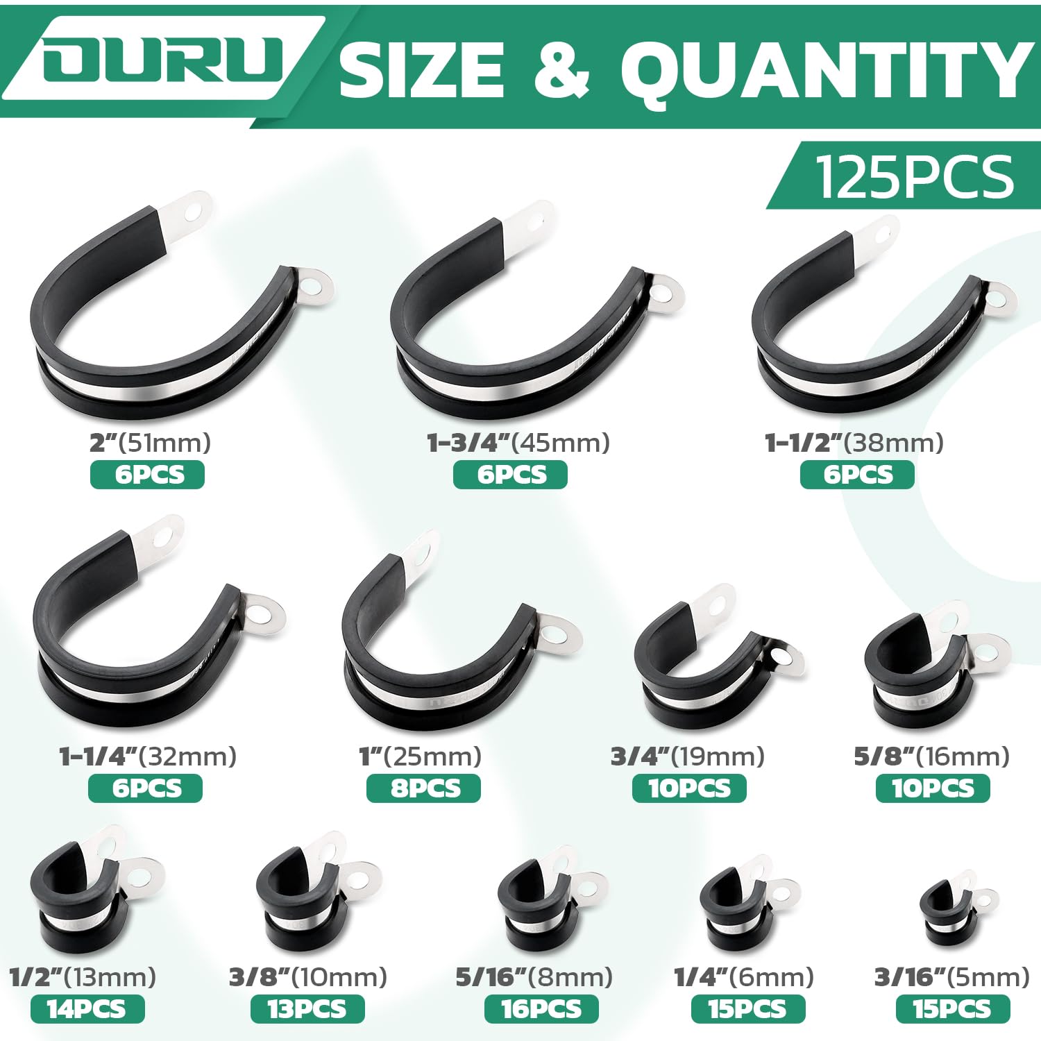 Stainless steel rubber-coated clamps resist rust in outdoor environments