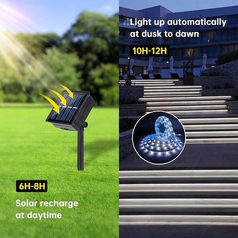 Ousam Led 180 LEDs in a cuttable strip for versatile outdoor accents.
