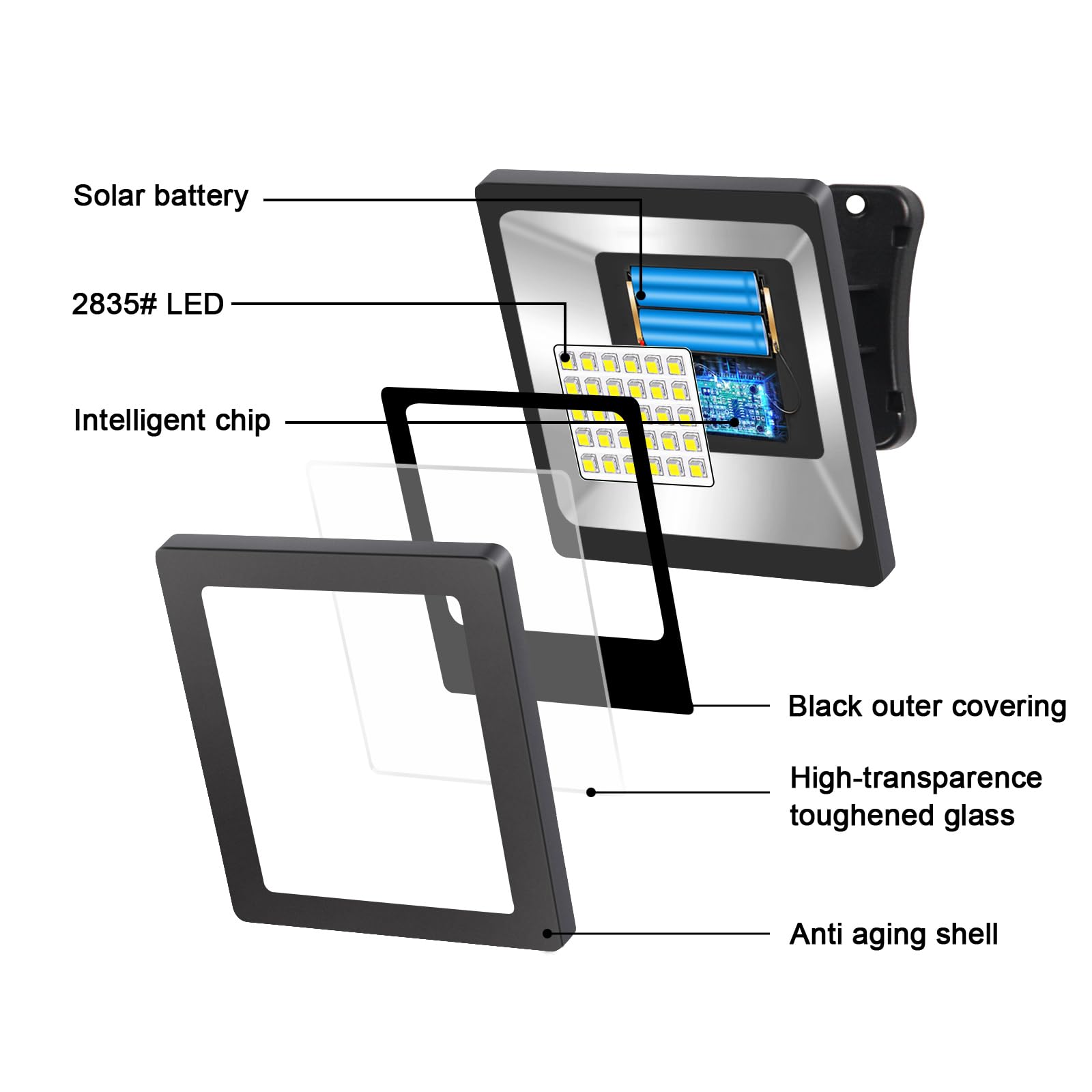 Ousam Led 350-degree adjustable light angle for versatile placement