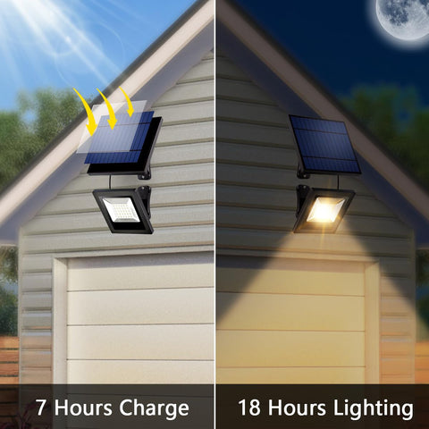 Ousam Led IP65 waterproof fixture suitable for all weather