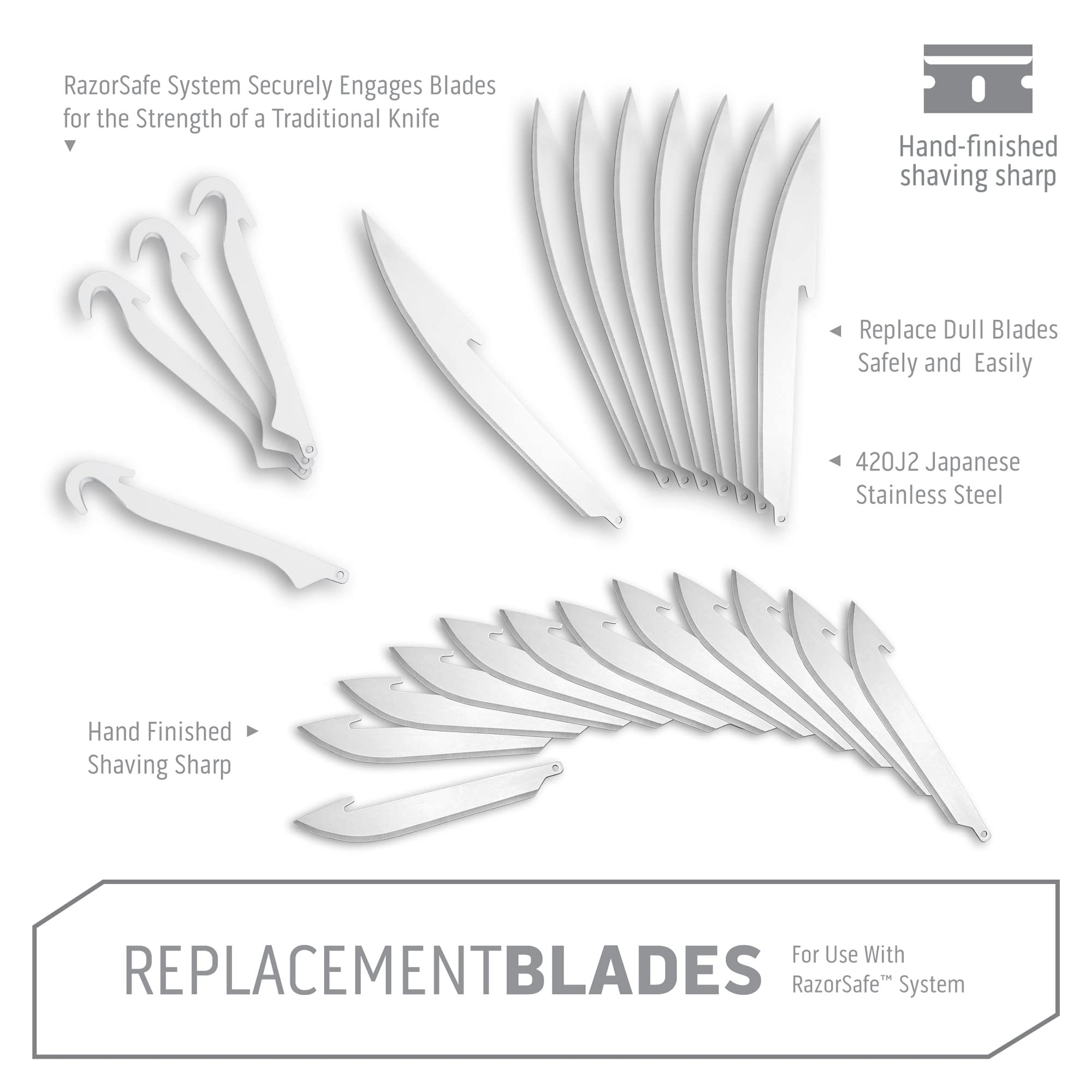 Outdoor Edge RazorSafe 24-piece blade pack with individually sealed blades.