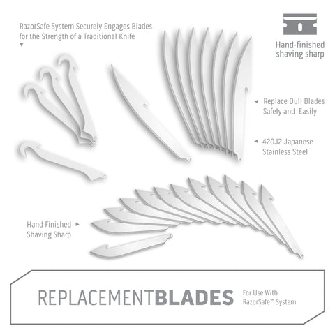Outdoor Edge RazorSafe 24-piece blade pack with individually sealed blades.