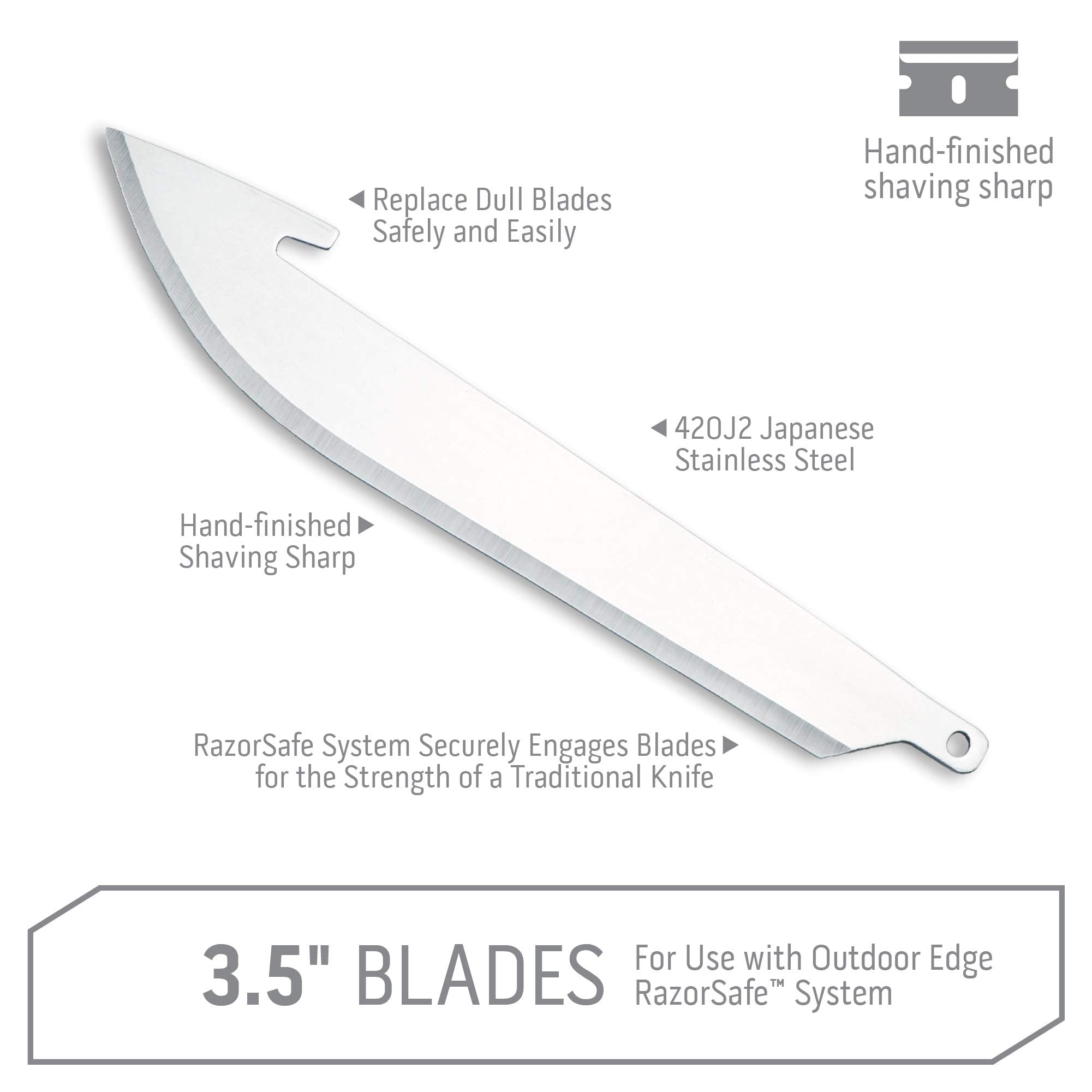 Outdoor Edge RazorSafe 420J2 stainless steel blades emphasize durability.