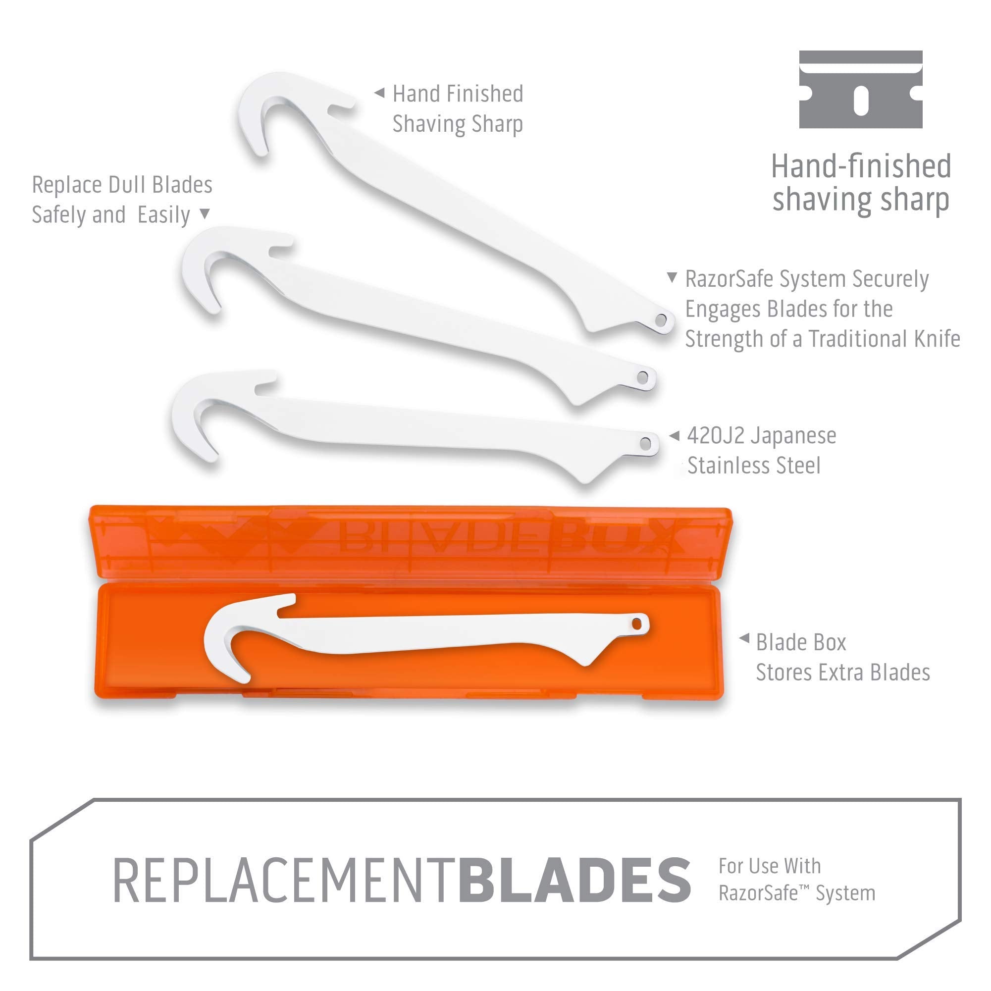 Outdoor Edge RazorSafe blade packaging shows quality and kit contents.