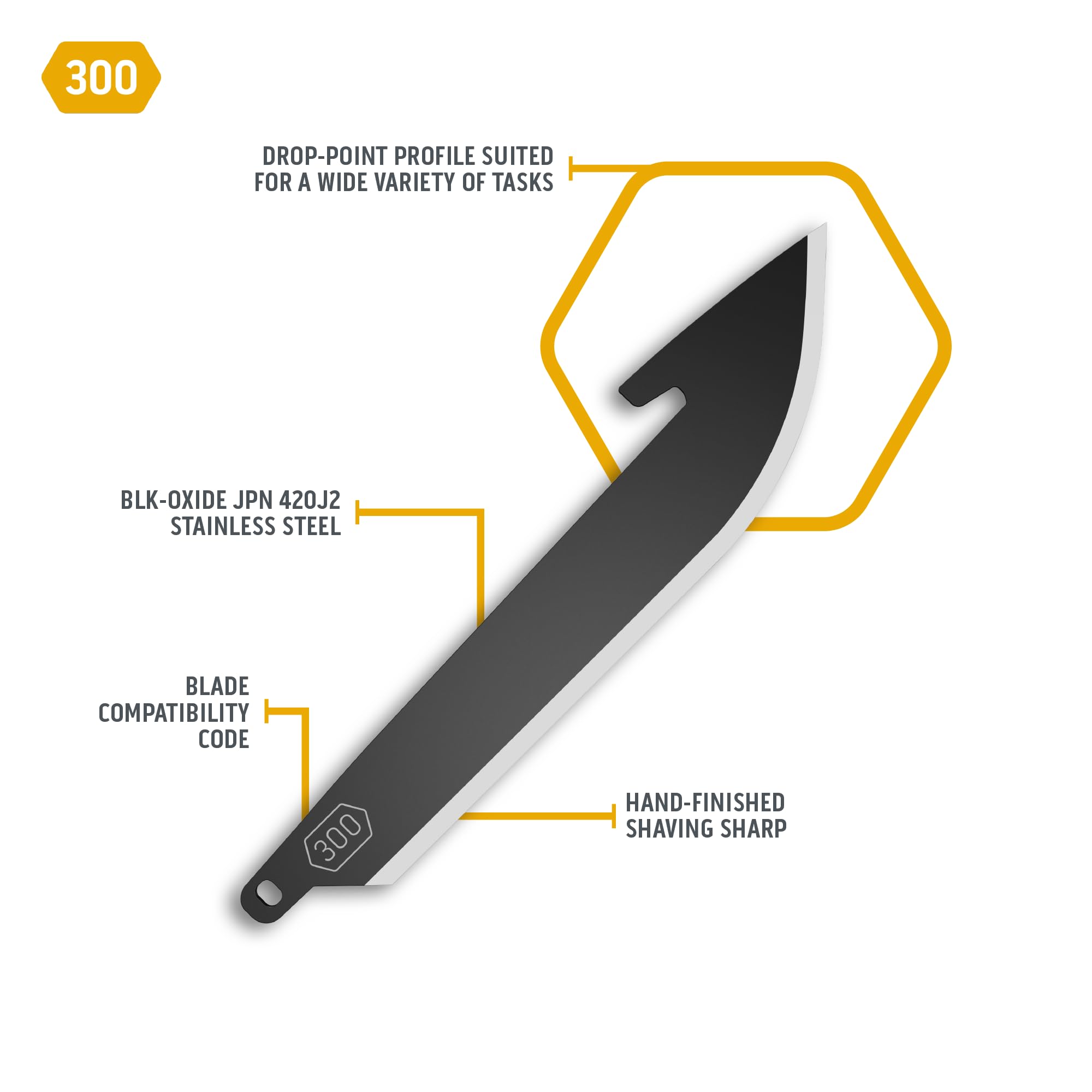 RazorSafe blades are sharp and durable for contractor and DIY use