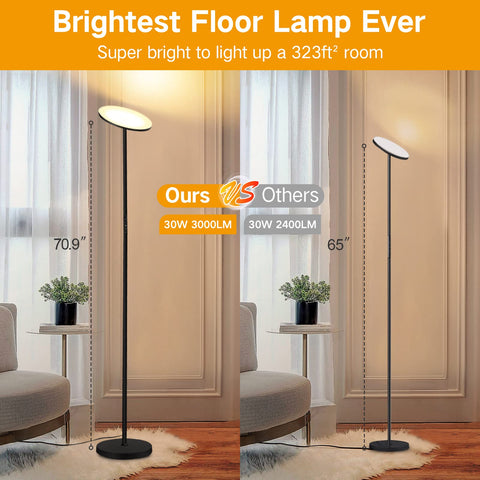 OUTON Floor Lamp 1-hour timer helps energy management