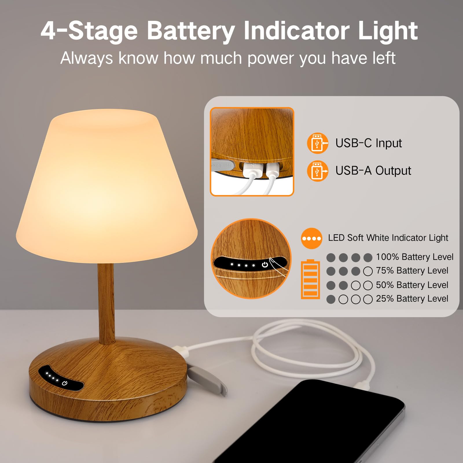 OUTON lamp USB charging ports let you power devices from the light source.