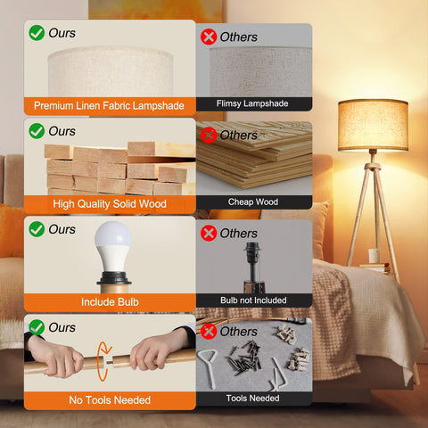 OUTON remote control and foot switch for convenient lighting control
