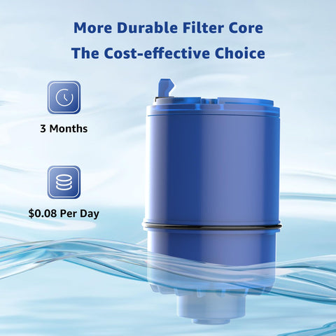 Overbest lead-free material emphasizes safe, practical water filtration.