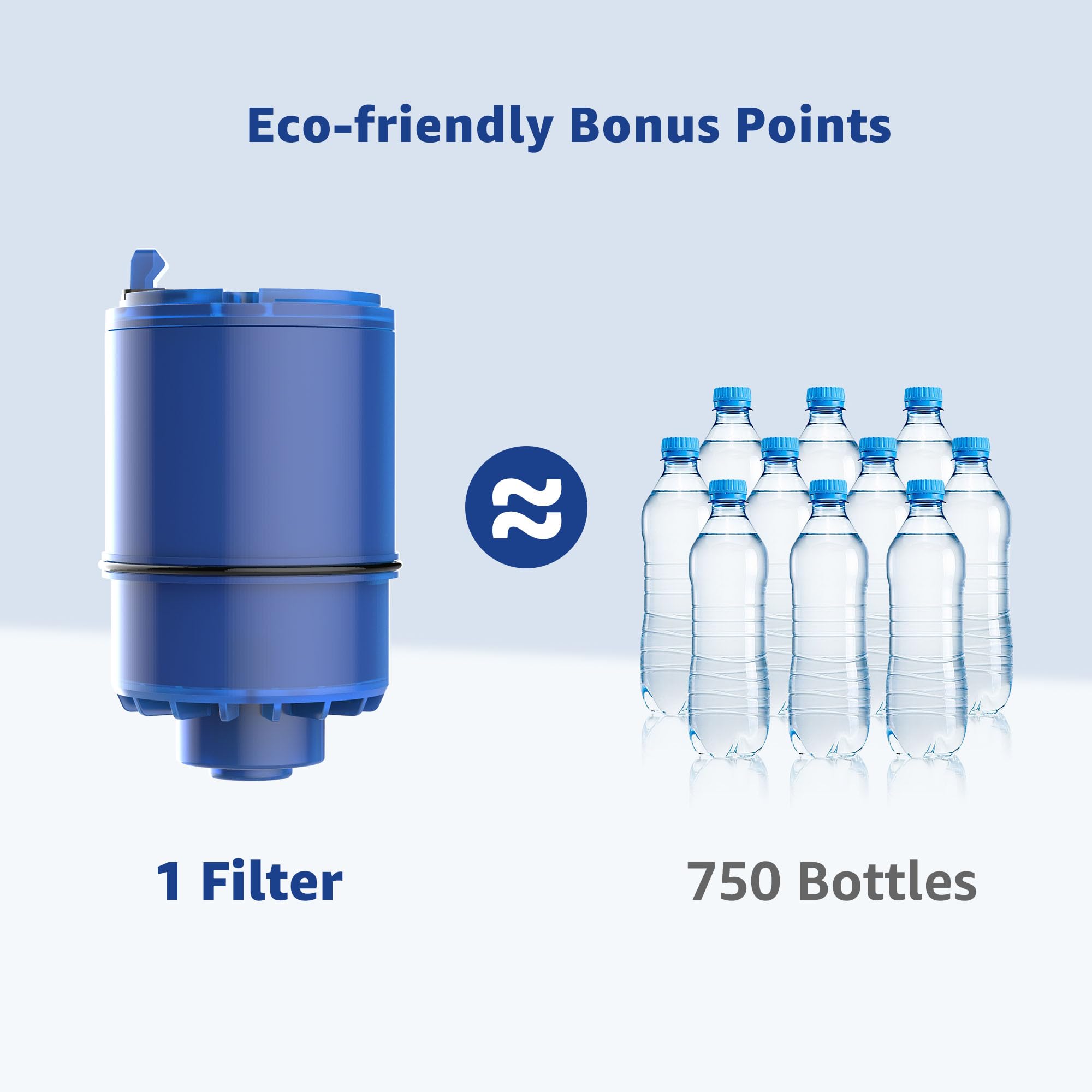 Overbest NSF certifications indicate compliance with filtration standards.