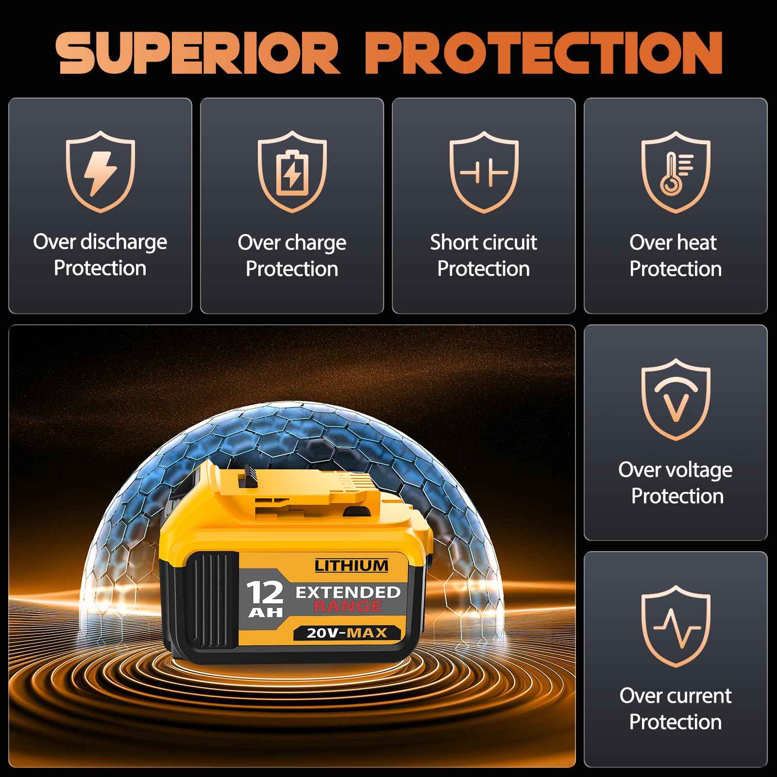 ovevevovel safety system with CE RoHS FCC certification