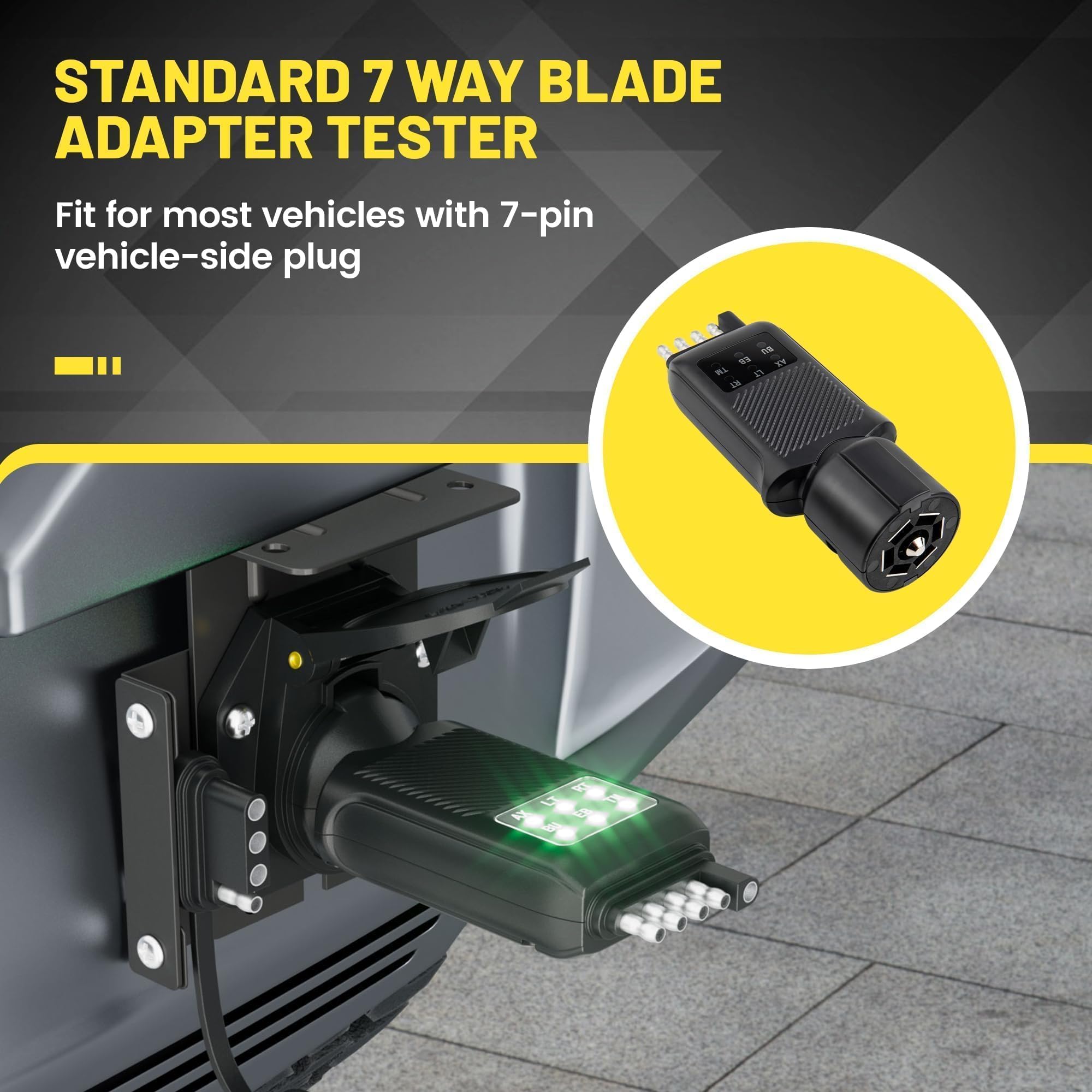 Oyviny dual-sided LED indicators panel for at-a-glance trailer functions.