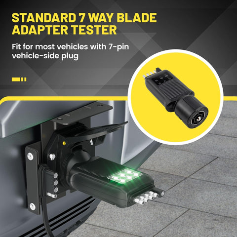 Oyviny dual-sided LED indicators panel for at-a-glance trailer functions.