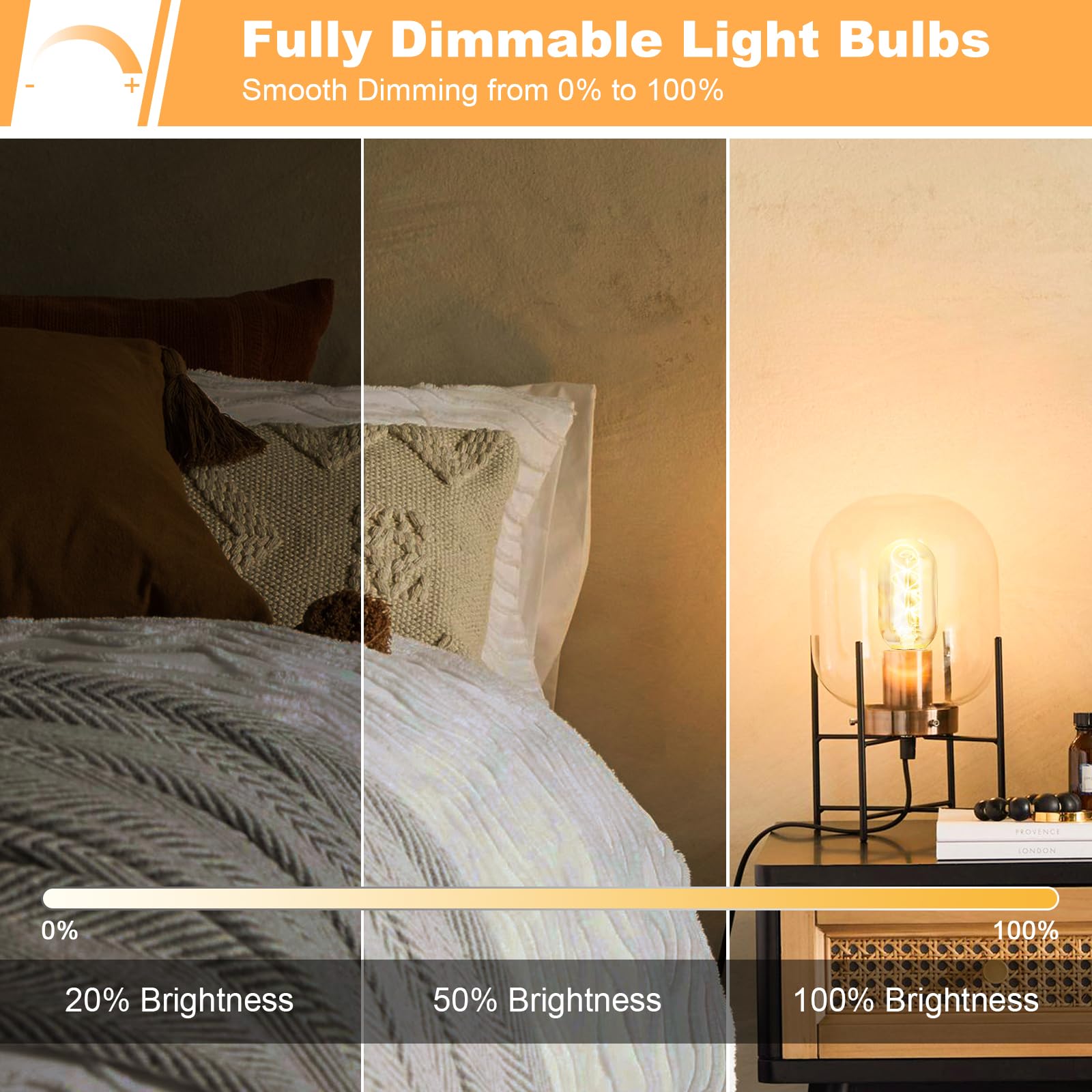 Owilukie 4-pack Edison bulbs for cohesive warm lighting.