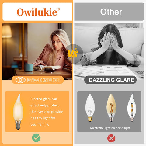 Close-up of Owilukie frosted glass LED bulb reducing glare while preserving color