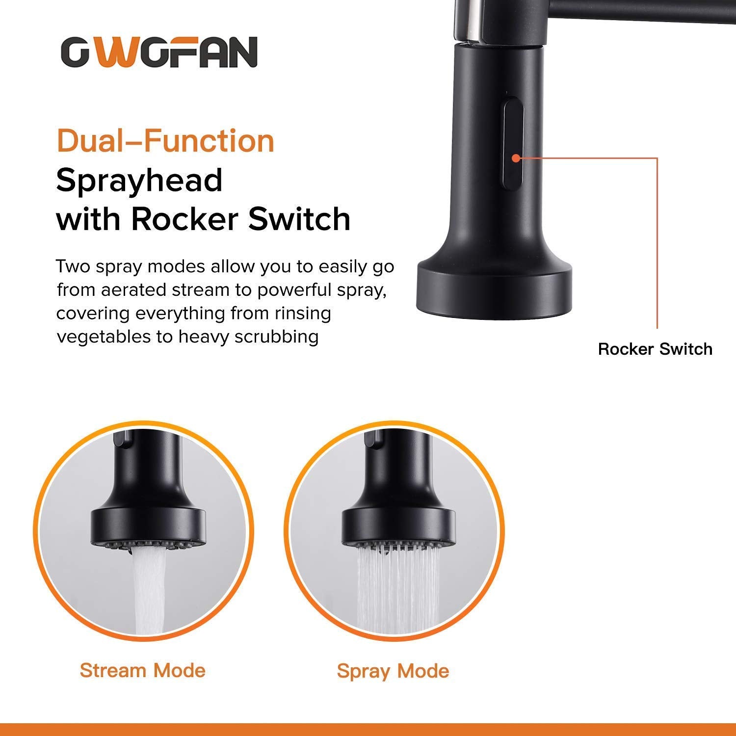 OWOFAN 360-degree swivel enables flexible rinsing from any angle