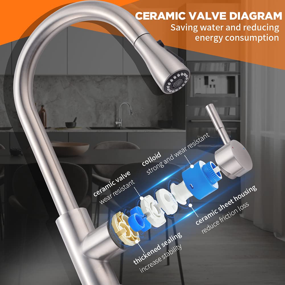 OWOFAN brushed nickel kitchen faucet includes deck plate for flexible installation.