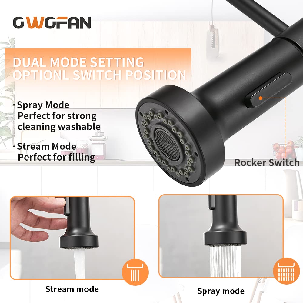 OWOFAN ceramic disc valve for smooth, lasting operation.