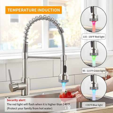 OWOFAN faucet LED illumination highlighting sink area for night tasks