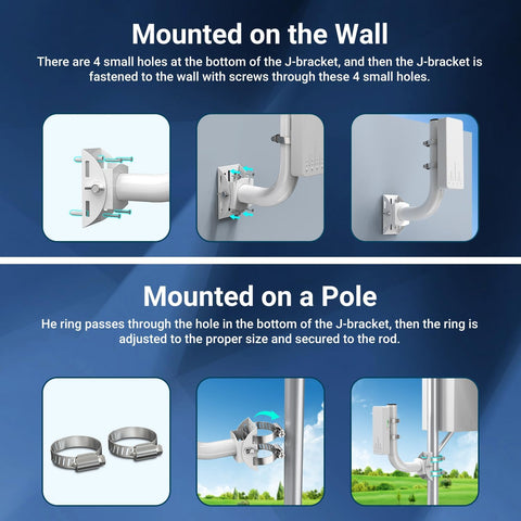OWOKISO 150-degree adjustable rod enabling precise signal alignment