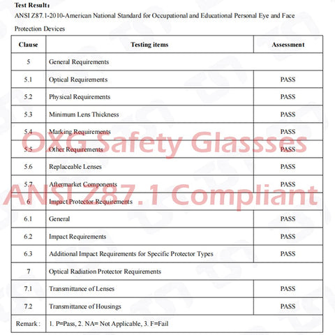 OXG fit-over design fits over prescription glasses