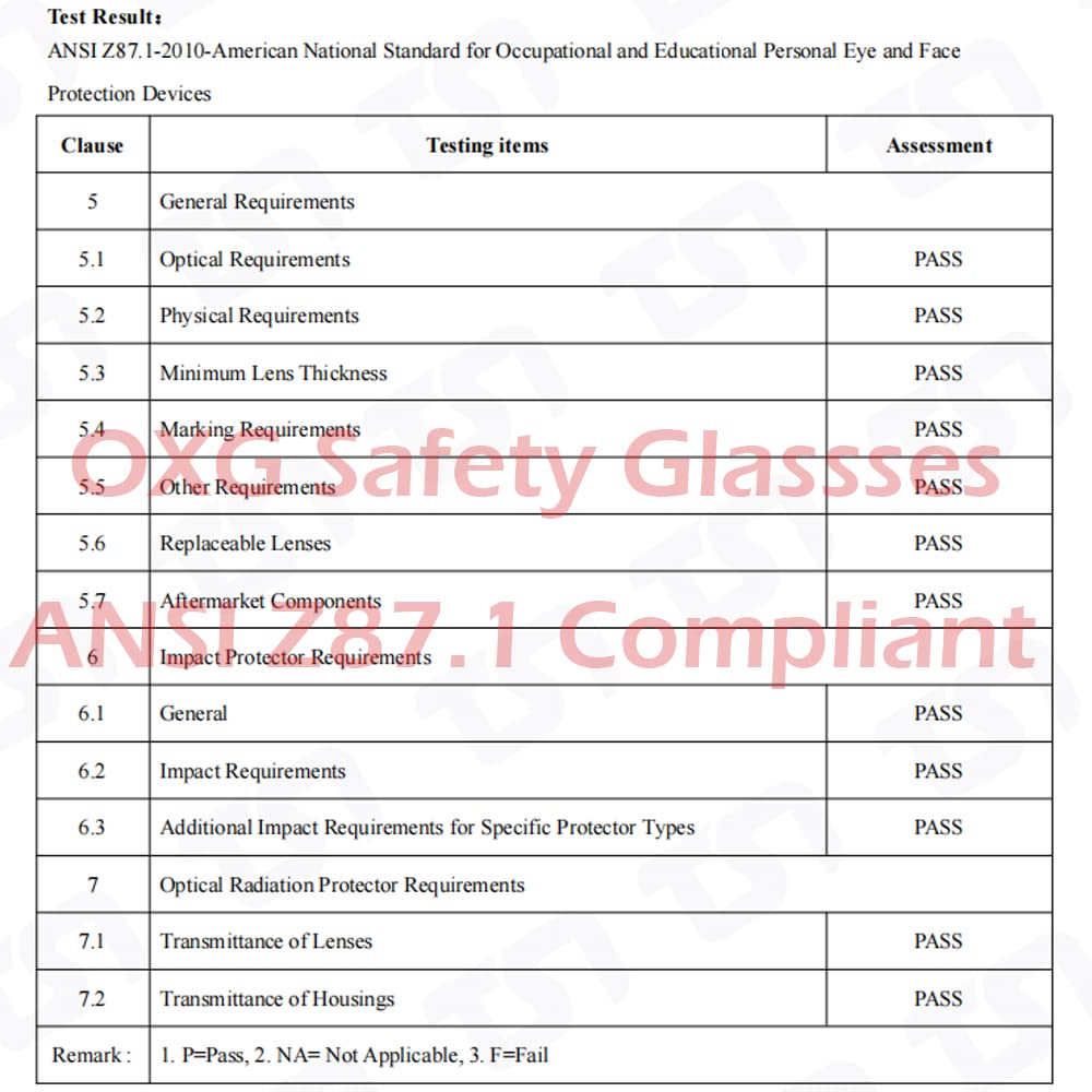OXG versatile safety eyewear for lab, workshop, or outdoor tasks.