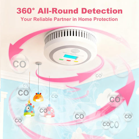 OXVIT 2-in-1 detector shows combined smoke and CO protection.