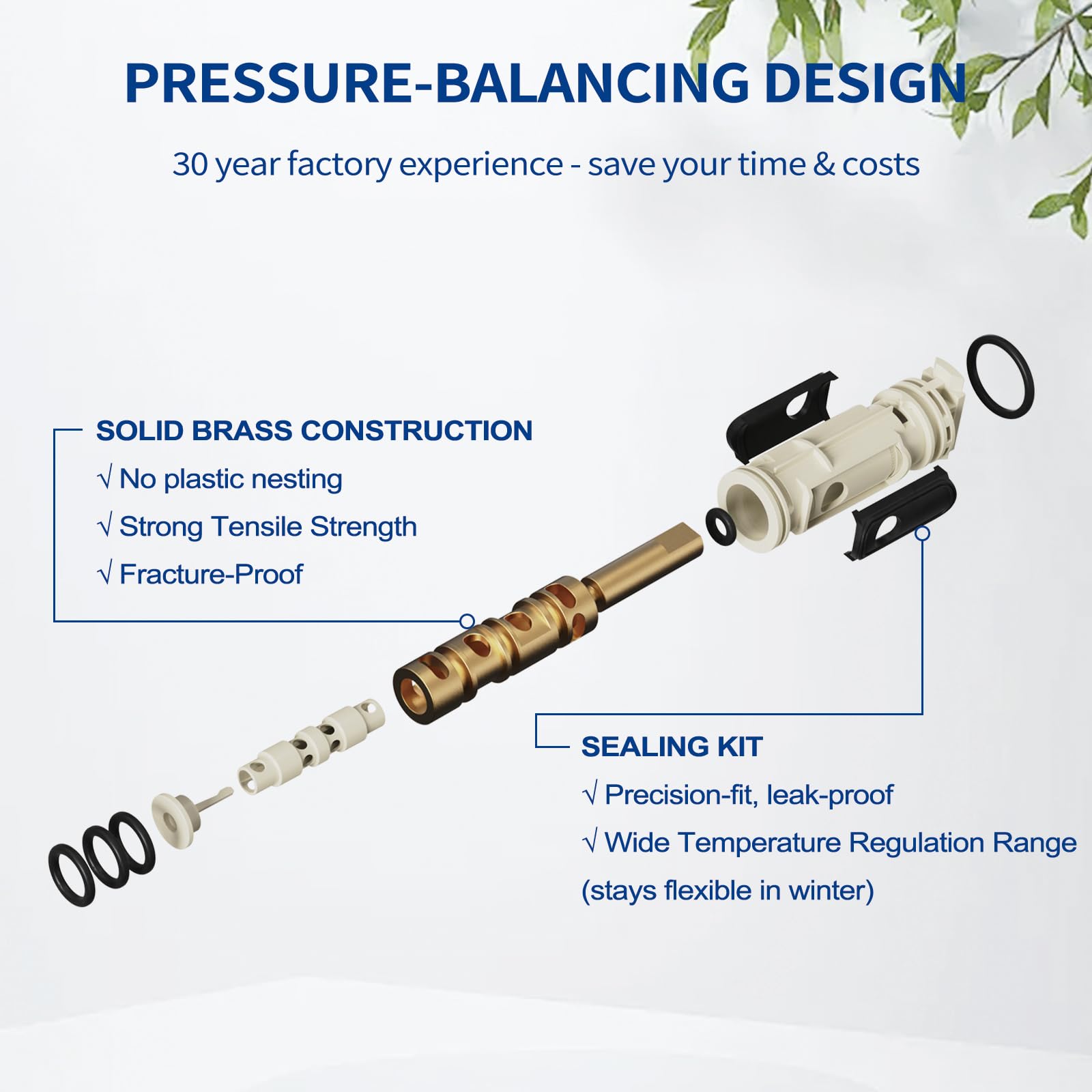 OYIMNB metal adapter ensures handle compatibility for Moen Posi-Temp valves