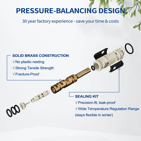 OYIMNB metal adapter ensures handle compatibility for Moen Posi-Temp valves