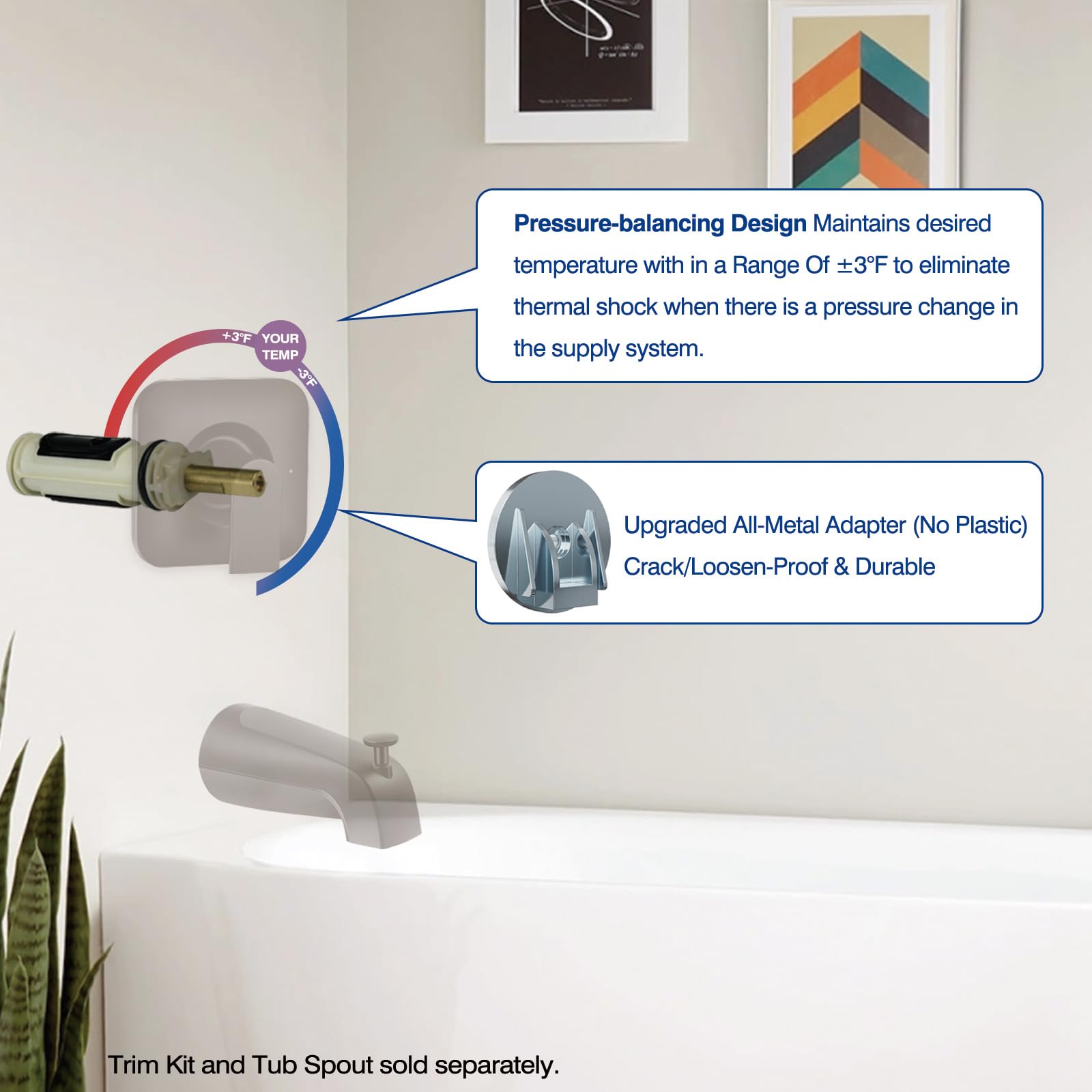 OYIMNB Moen Posi-Temp valve compatibility for single-handle fixtures