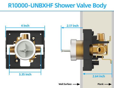 OYIMNB R10000-UNBXHF pressure test cap enables safe pre-trim testing