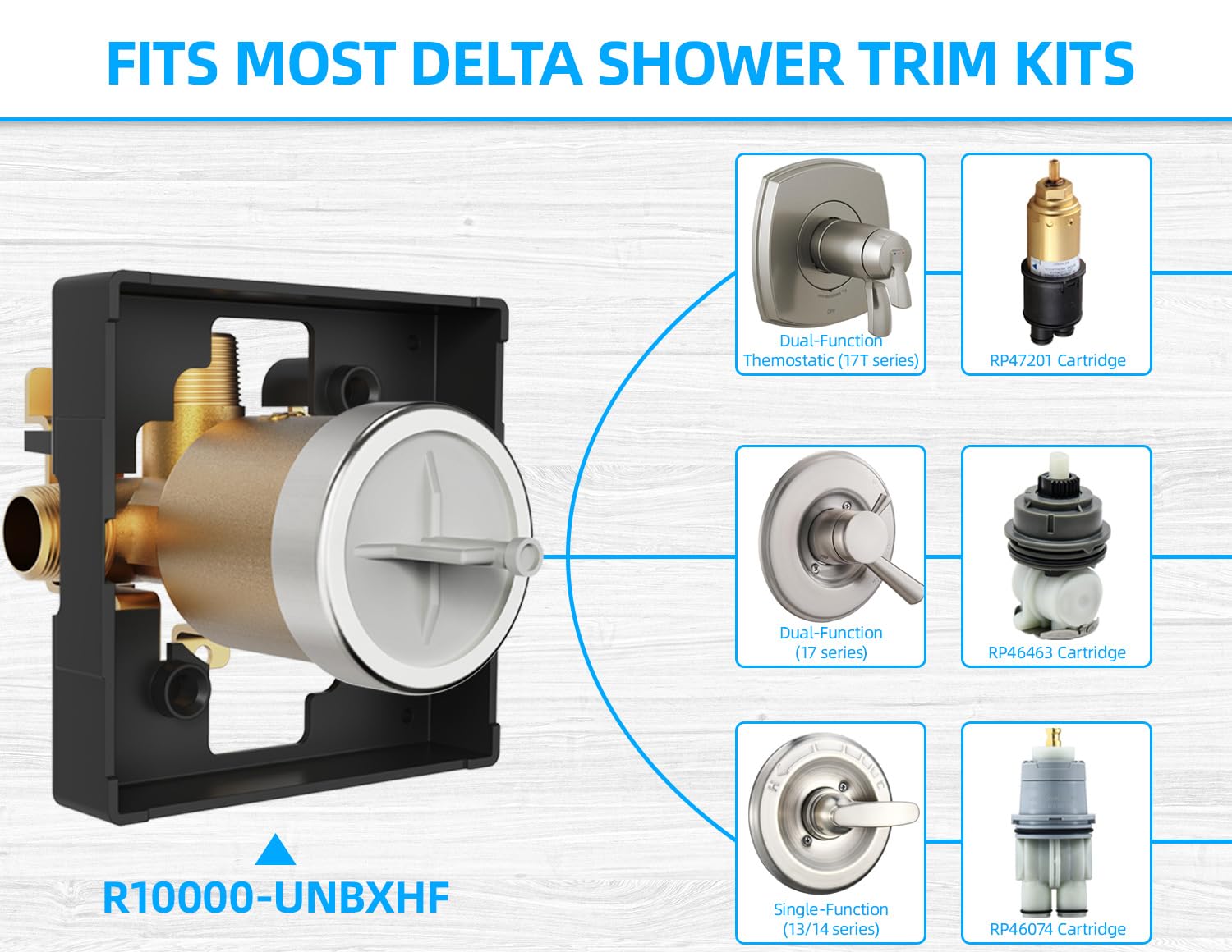 OYIMNB R10000-UNBXHF universal inlets support copper, iron, PEX, or CPVC connections