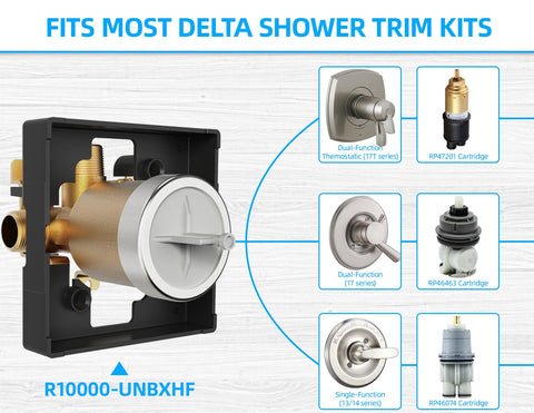 OYIMNB R10000-UNBXHF universal inlets support copper, iron, PEX, or CPVC connections