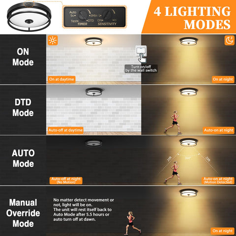 OYKYOHEI entry and garage outdoors light offering clear visibility and safety.