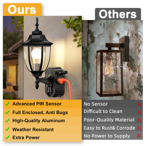 OYKYOHEI-installation-hardware-included makes mounting quick and keeps bugs out with a sealed base.