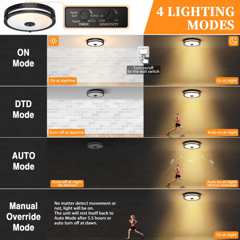 OYKYOHEI manual-override ceiling light offers quick switch control with auto reset.