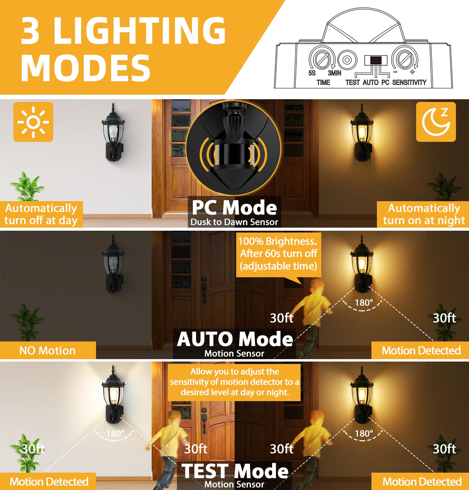 OYKYOHEI waterproof-tempered-glass-outdoor-light ensures clear visibility in rain and snow.