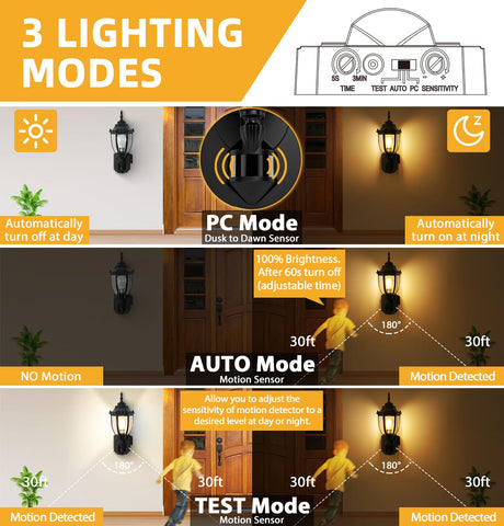 OYKYOHEI waterproof-tempered-glass-outdoor-light ensures clear visibility in rain and snow.