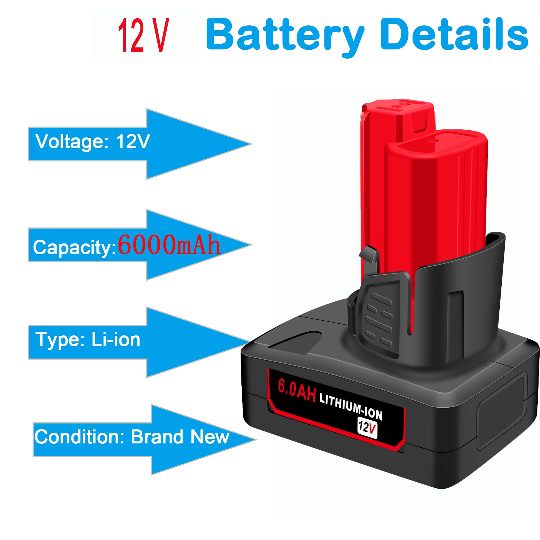 OYRMIL battery in hand, ready for swap with Milwaukee tools