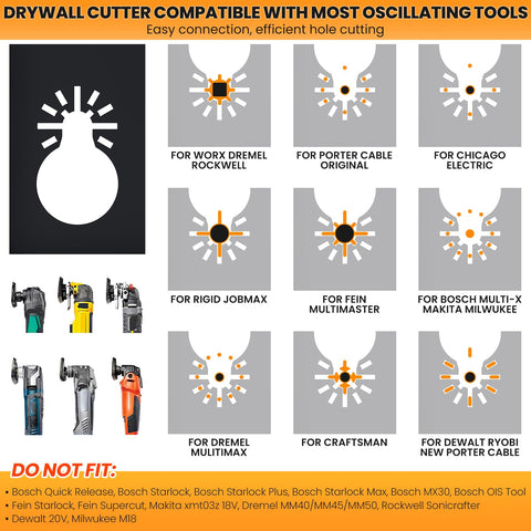 Compatible with most oscillating tools and adapters for a secure fit