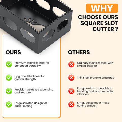Versatile tool suitable for electrical, data, and HVAC drywall work